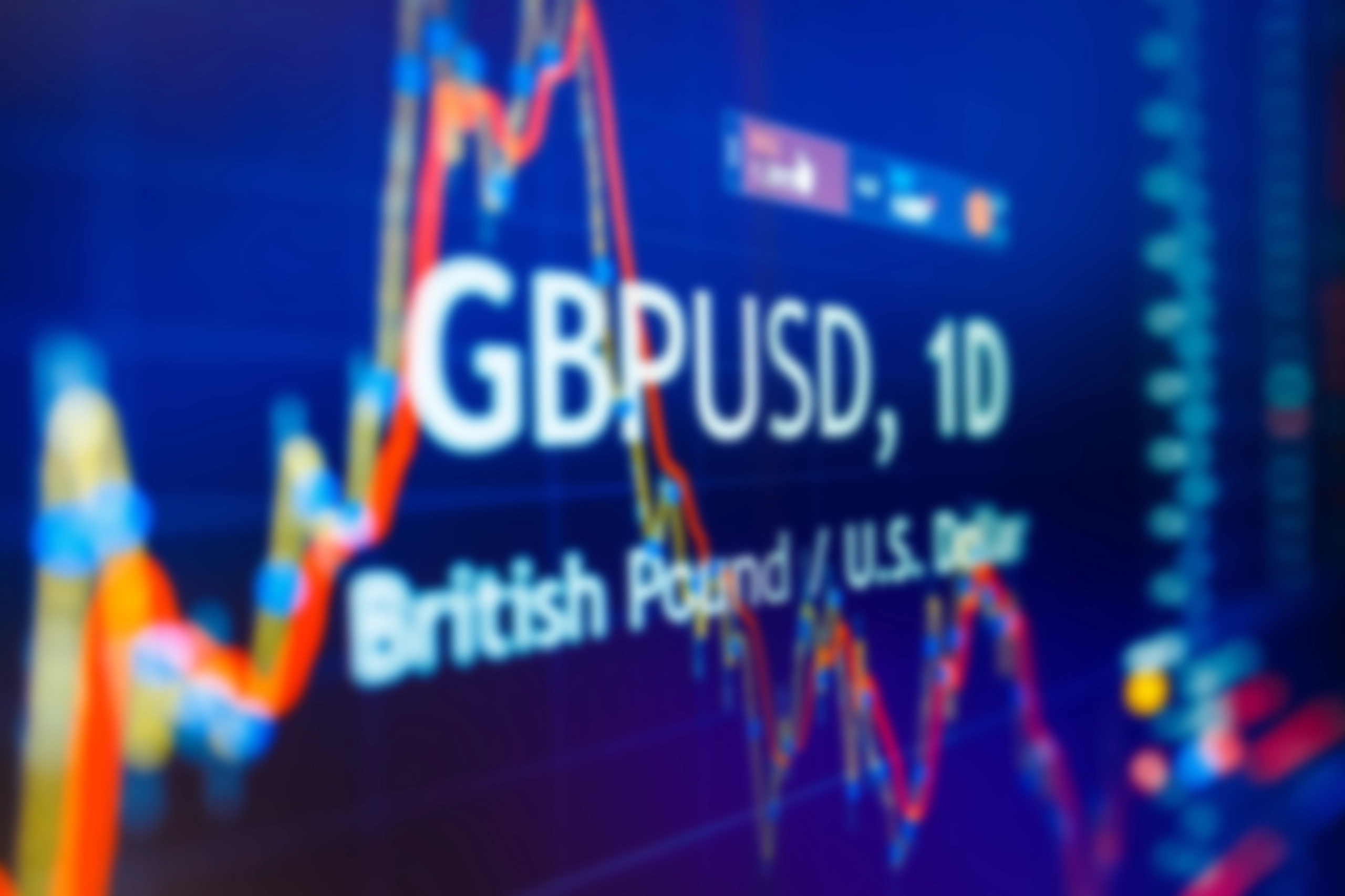 Gold (XAU/USD) Picking Up a Small Bid as Oversold Conditions Begin to Clear